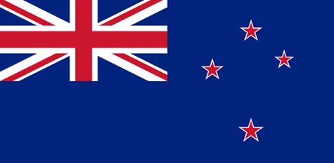 MilSatCom Asia - New Zealand