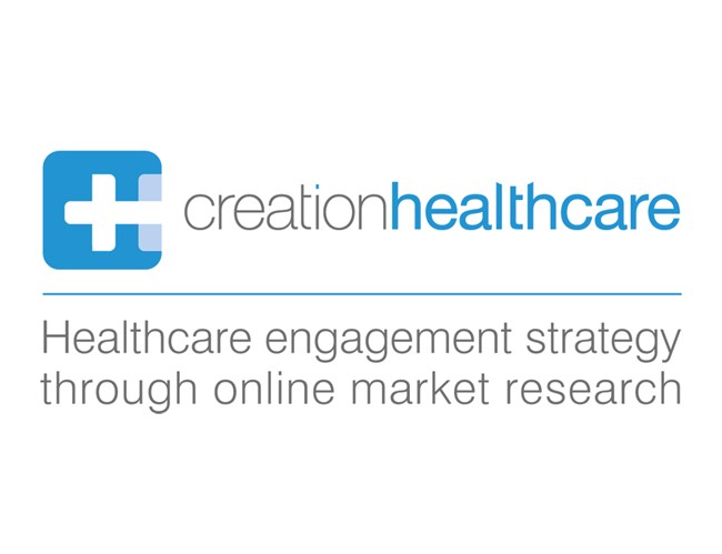 Social Media for Pharma Market Research and Business Intelligence